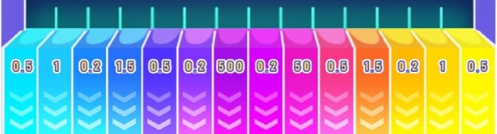 hautrisque plinko lmm