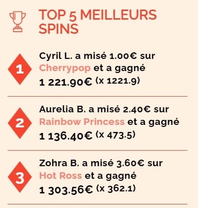 top spin arlequin casino