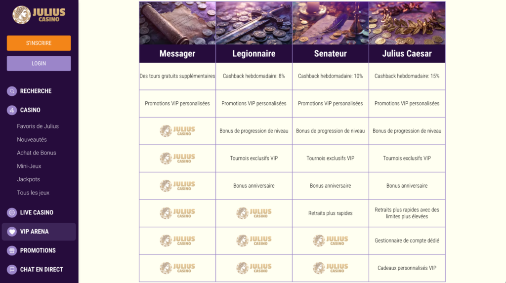 Programme VIP Julius Casino