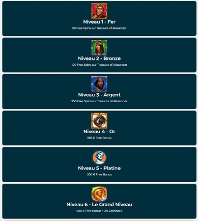 vip alex casino